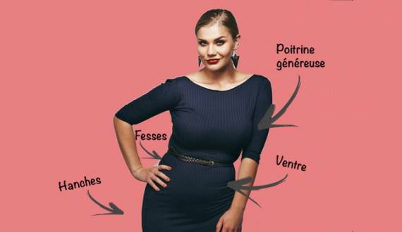 Bien choisir vos vêtements